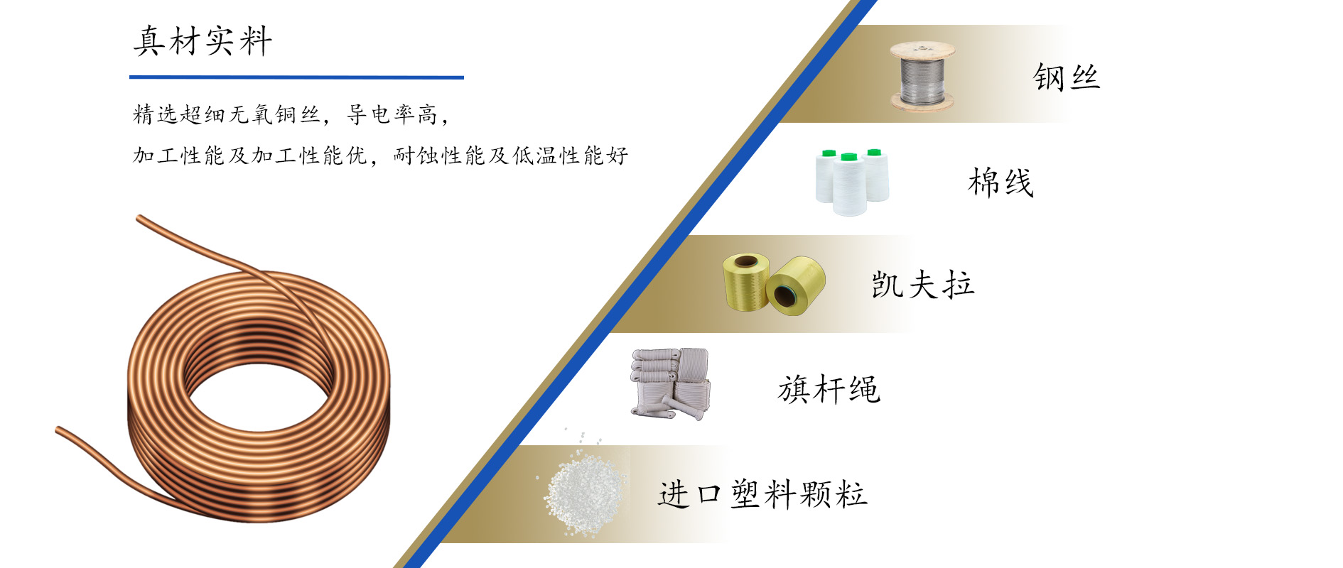 斗轮机电缆(图1)